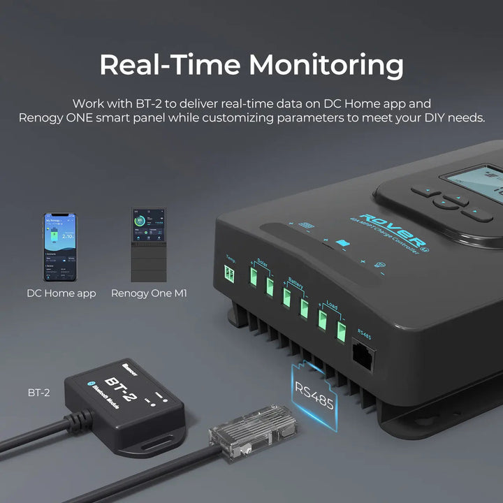 Renogy 40-Amp Rover Li MPPT Solar Charge Controller w/ Bluetooth