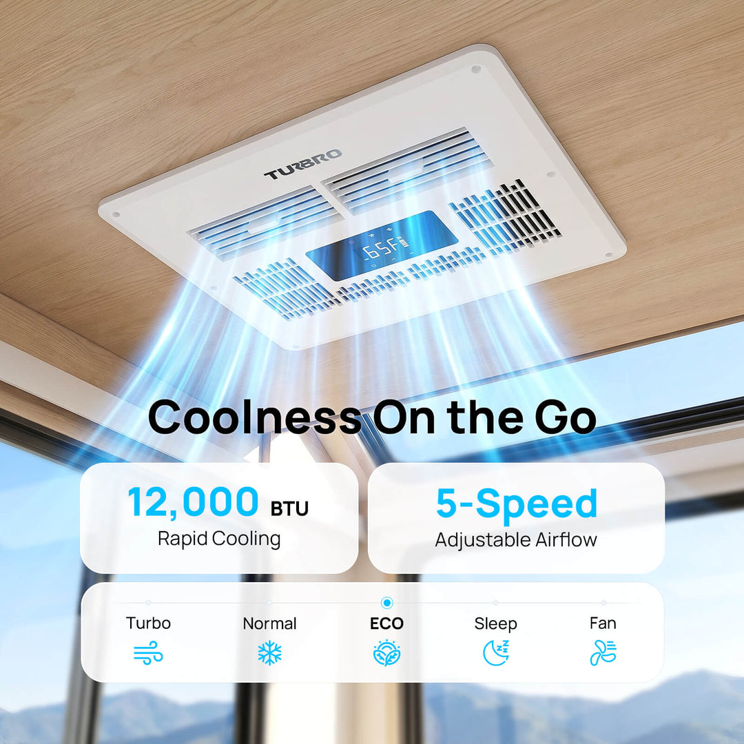 TURBRO Greenland 12,000 BTU 12V DC Inverter Rooftop RV Air Conditioner - White