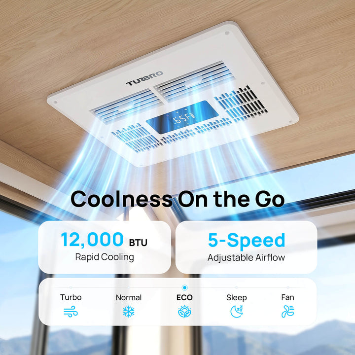 TURBRO Greenland 12,000 BTU 12V DC Inverter Rooftop RV Air Conditioner - White