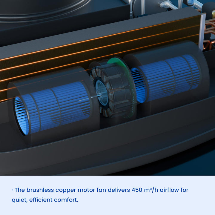 Outequipro 12V RV Air Conditioner – 10,000 BTU